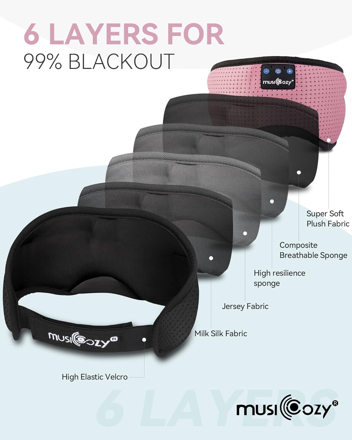 Bluetooth 5.4 Sleep Headphones Eye Mask, Breathable Sleeping Headband Headphones with Wireless Earbuds Earphones for Side Sleepers Mom Women Cool Tech Unique Gifts Gadget