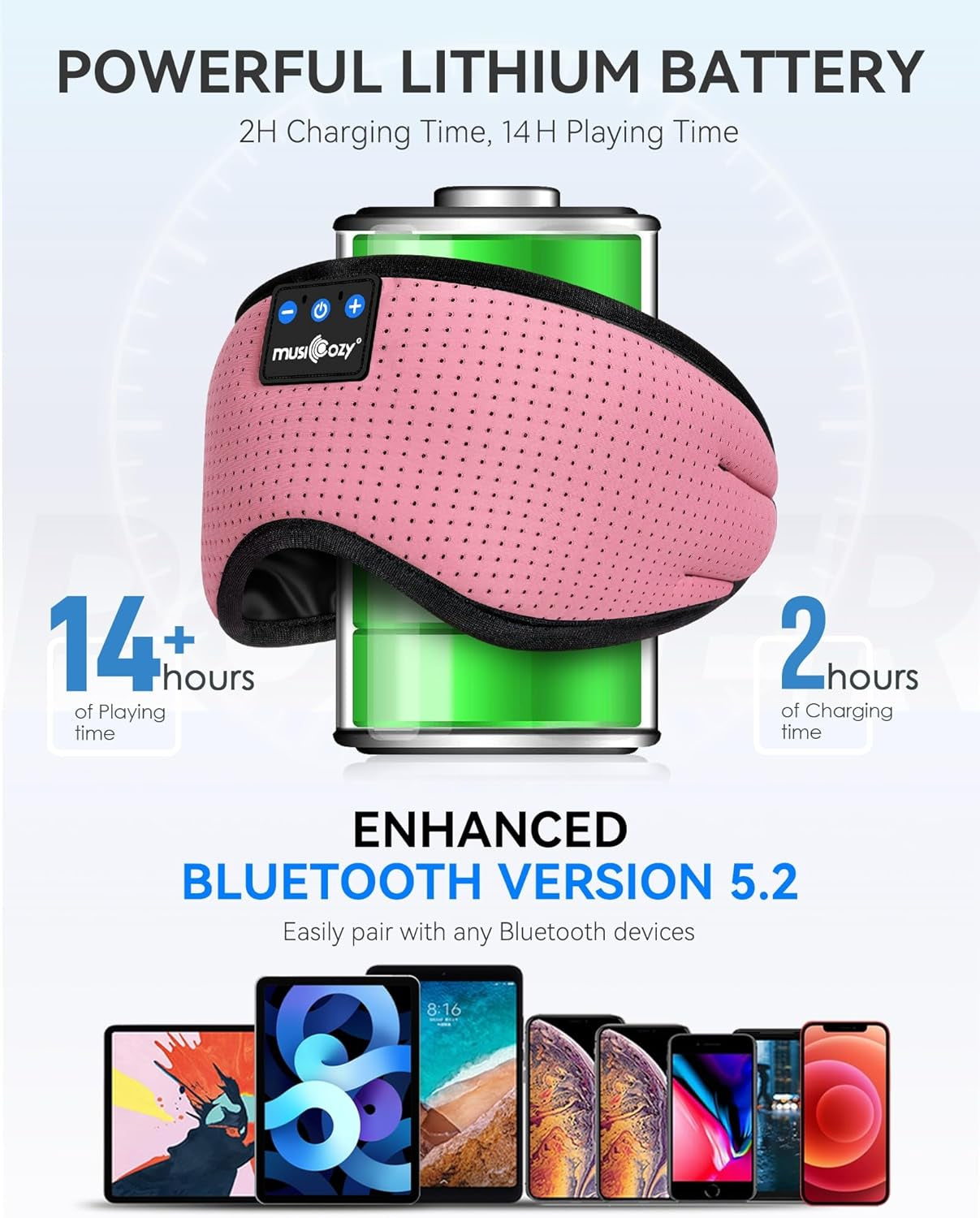 Bluetooth 5.4 Sleep Headphones Eye Mask, Breathable Sleeping Headband Headphones with Wireless Earbuds Earphones for Side Sleepers Mom Women Cool Tech Unique Gifts Gadget